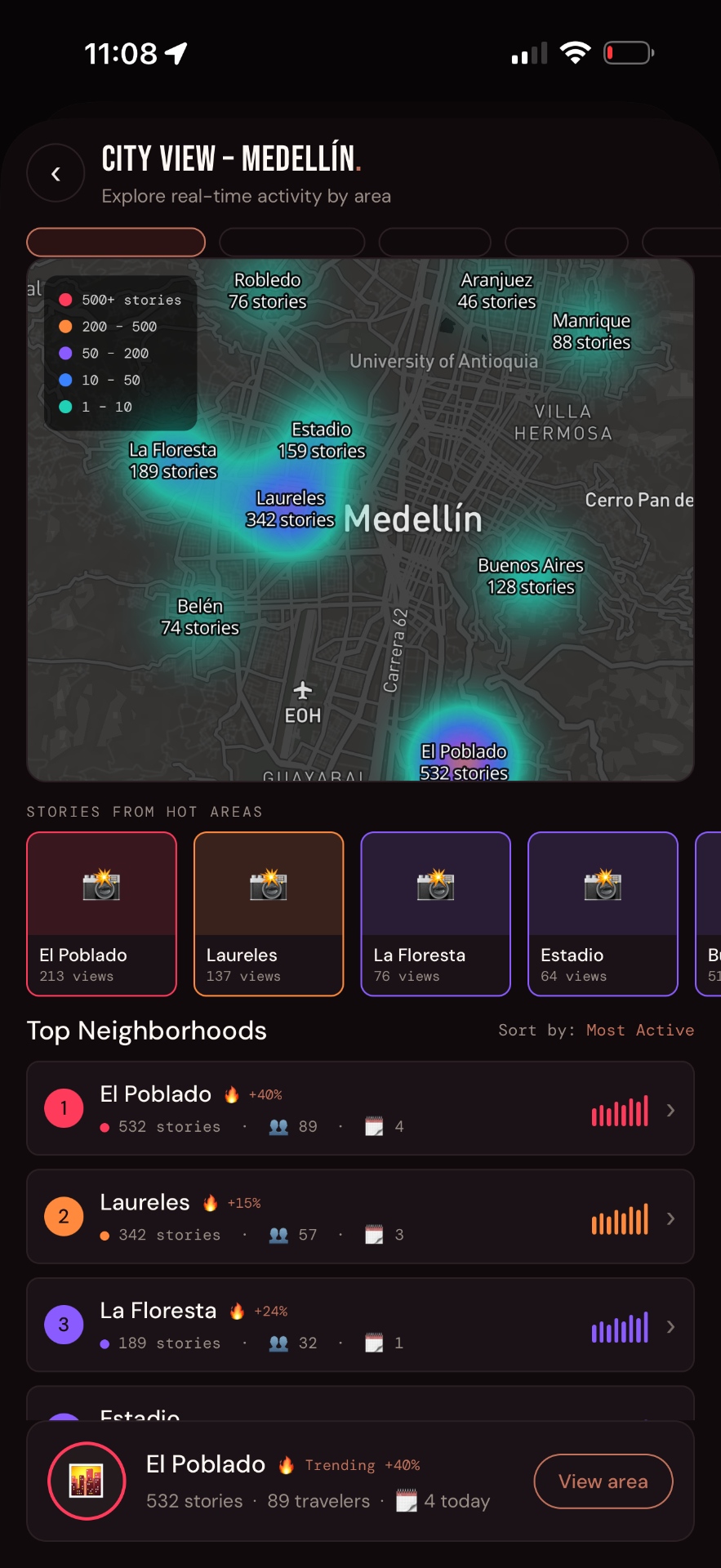 Outbound city activity